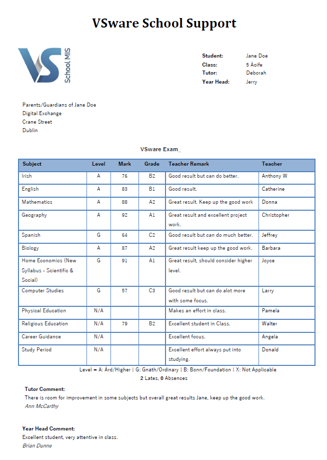 Online Exam Template